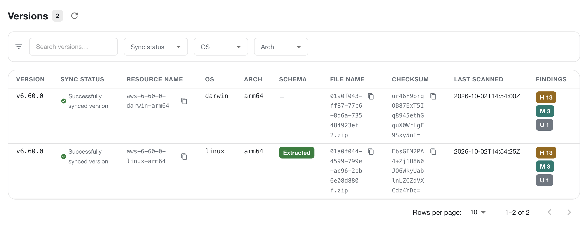 OpenDepot Workshop Provider Versions view showing platform artifacts, extraction status, checksums, scan timestamps, and findings