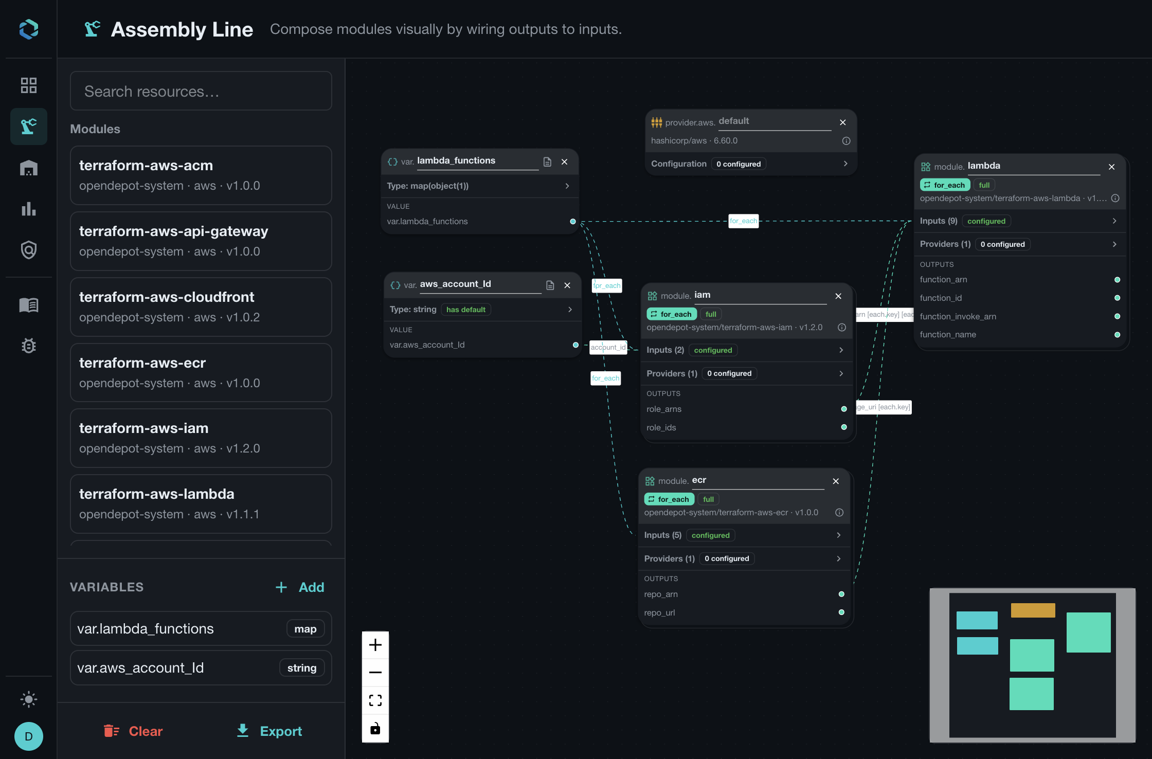 OpenDepot Assembly Line canvas connecting variables, a provider, and multiple modules with for_each